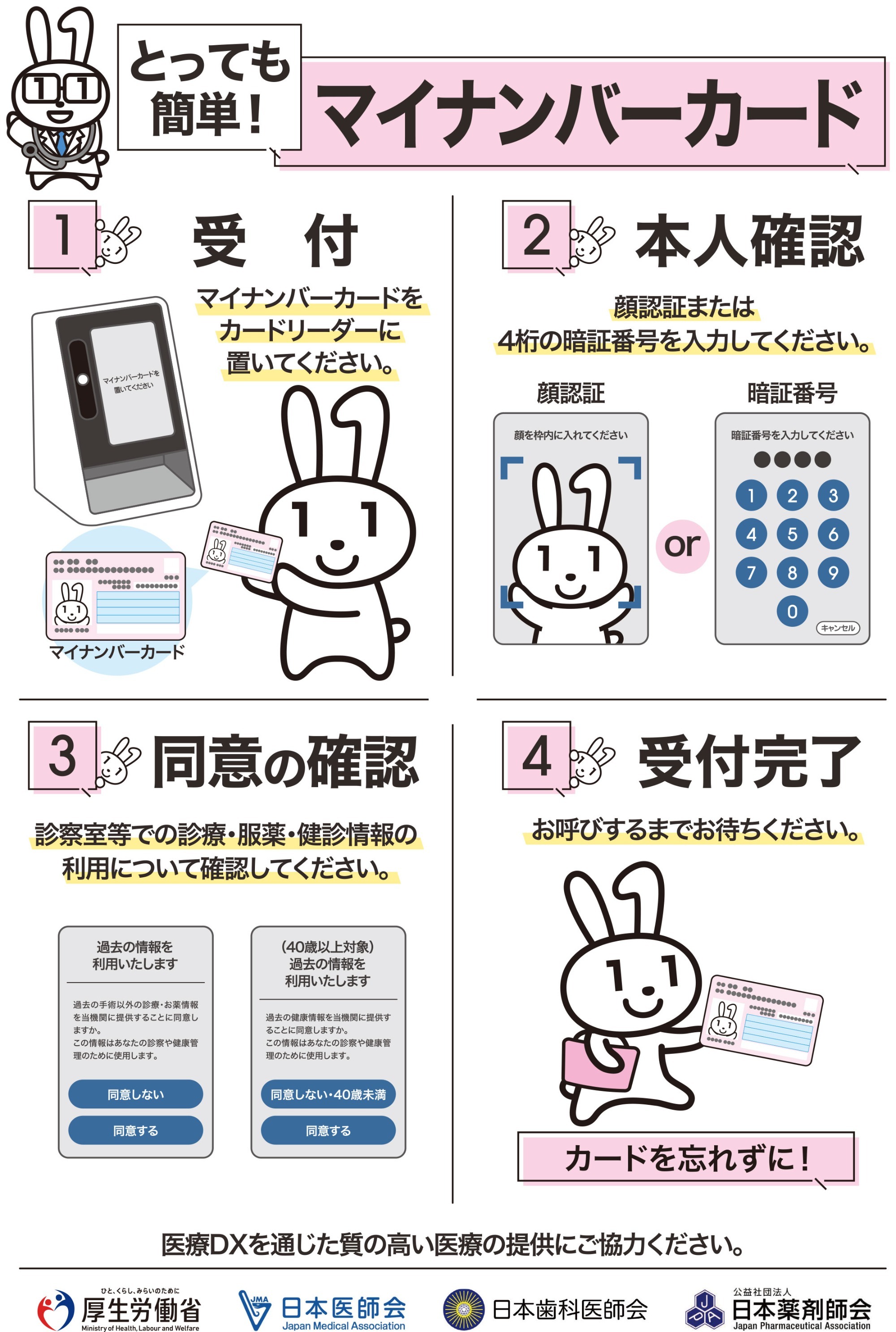 マイナンバーカード