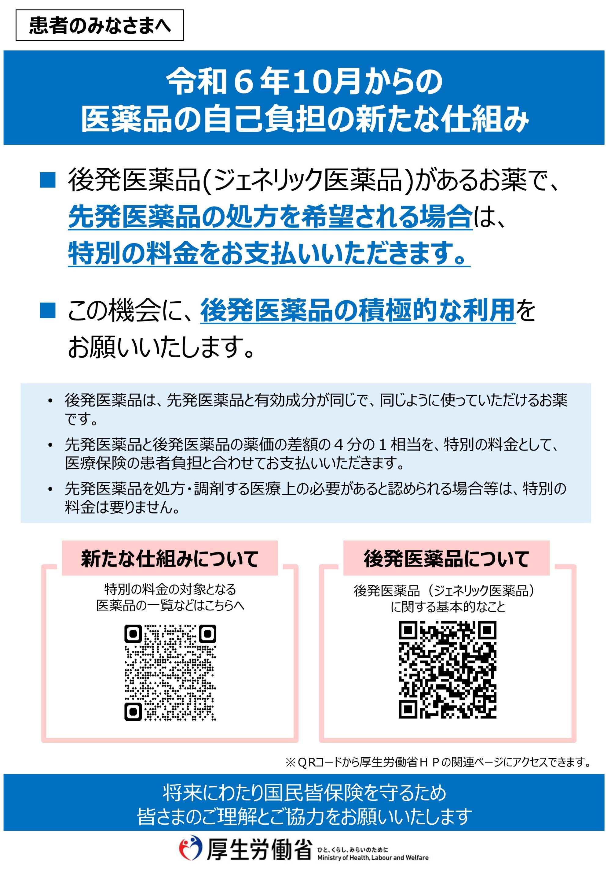 長期収載医薬品の選定療養について